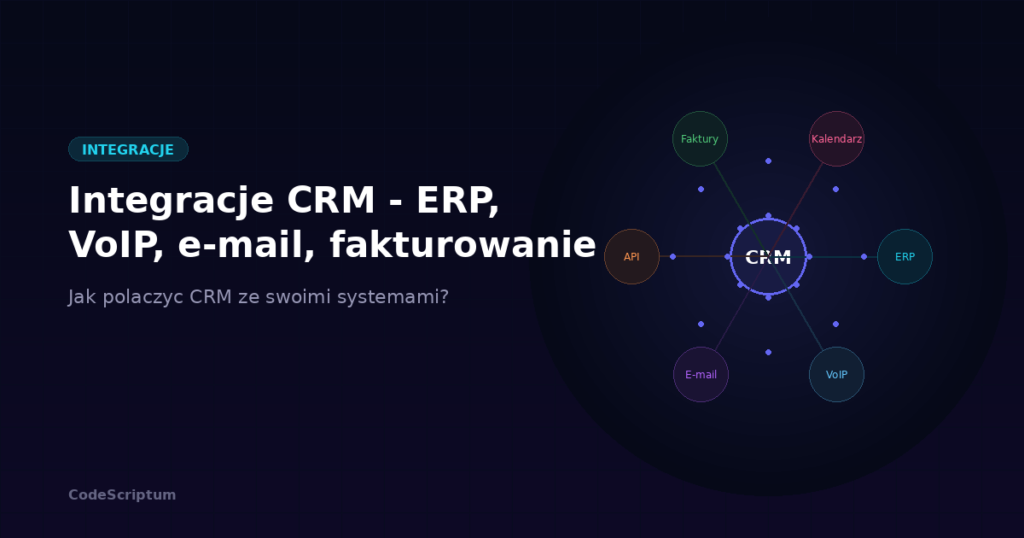 Integracje CRM — jak połączyć system z ERP, VoIP, e-mailem i fakturowaniem?